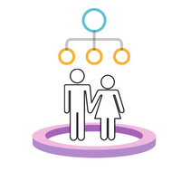 WinGeno (โปรแกรม WinGeno สร้างแผนภาพ Genograms วาดแผนภูมิครอบครัว)