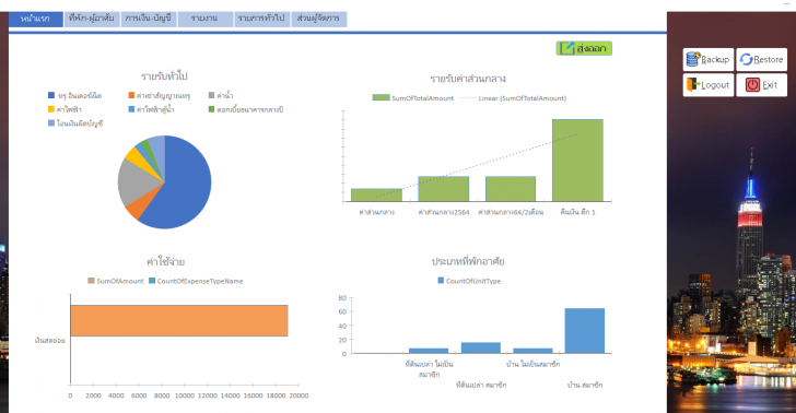 โปรแกรมบริหารจัดการให้เช่าที่อยู่อาศัย หมู่บ้านจัดสรร อาคารชุด คอนโด Village System โปรแกรมบริหารจัดการให้เช่าที่อยู่อาศัย หมู่บ้านจัดสรร อาคารชุด คอนโด Village System