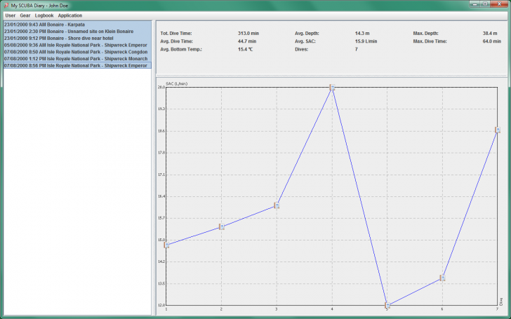 My SCUBA Diary (โปรแกรม My SCUBA Diary บันทึกการดำน้ำสกูบา ไดอารี่ดำน้ำลึก) : 