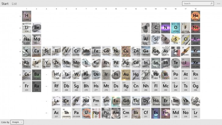 Periodica (โปรแกรม Periodica ตารางธาตุเคมี สัญลักษณ์ทางเคมี) : 