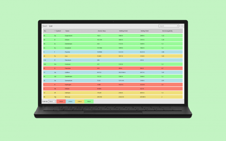 Periodica (โปรแกรม Periodica ตารางธาตุเคมี สัญลักษณ์ทางเคมี) : 