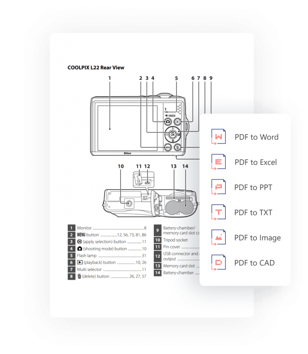 PDF Agile (โปรแกรม PDF Agile เปิดไฟล์ แก้ไขไฟล์ จัดหน้าไฟล์ PDF) : 