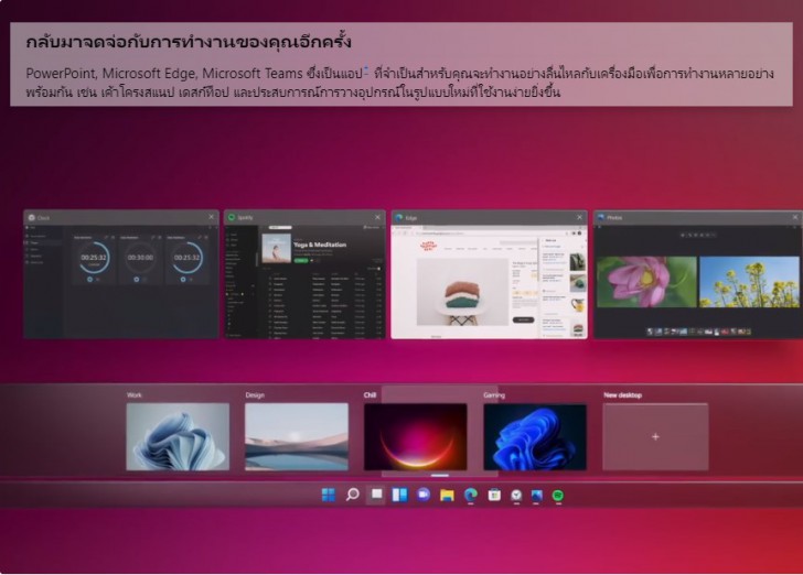 Microsoft Windows 11 (ระบบปฏิบัติการ Windows 11) : 