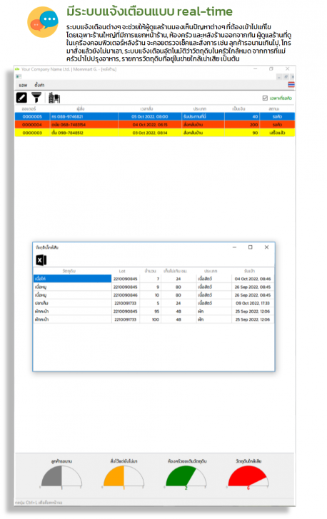 mini Coffee (โปรแกรมจัดการร้านกาแฟ และร้านอาหาร แบบครบวงจร) mini Coffee (โปรแกรมจัดการร้านกาแฟ และร้านอาหาร แบบครบวงจร)