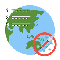 COVID-19VaccineTracker (โปรแกรมติดตามจำนวนผู้ฉีดวัคซีนโควิด ทั่วโลก)
