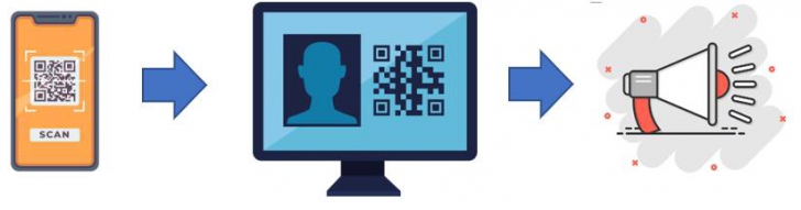 โปรแกรมประกาศชื่อนักเรียนกลับบ้าน : 