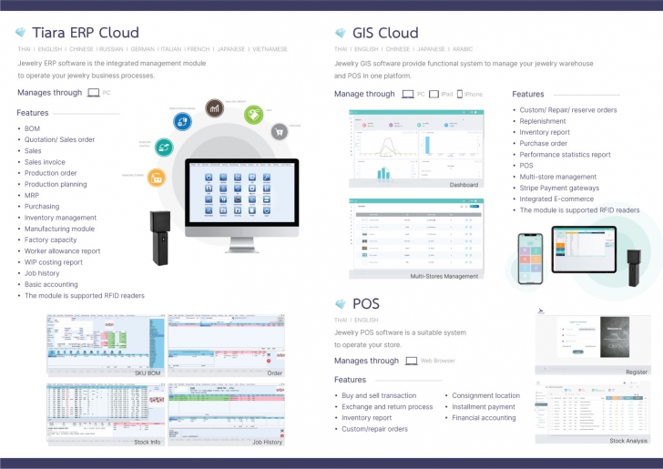 ชุดโปรแกรมจัดการร้านจิวเวลรี่ครบวงจร Jeweal ชุดโปรแกรมจัดการร้านจิวเวลรี่ครบวงจร Jeweal