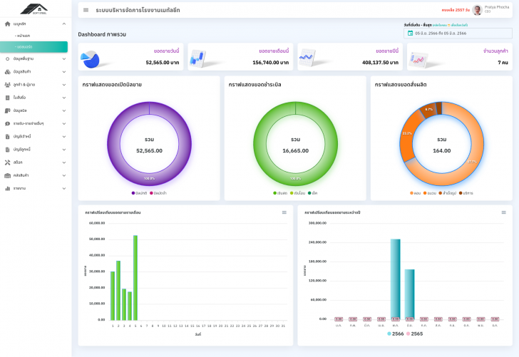 Soft Steel (ระบบบริหารจัดการโรงานเมทัลชีท หรือ ระบบบริหารจัดการโรงงานหลังคาเหล็ก ออนไลน์) : 