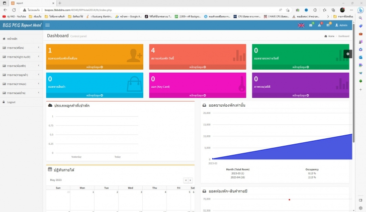 BSS POS Hotel Management System (โปรแกรมบริหารโรงแรม รีสอร์ทรองรับการทำงานได้หลายรูปแบบ) : 