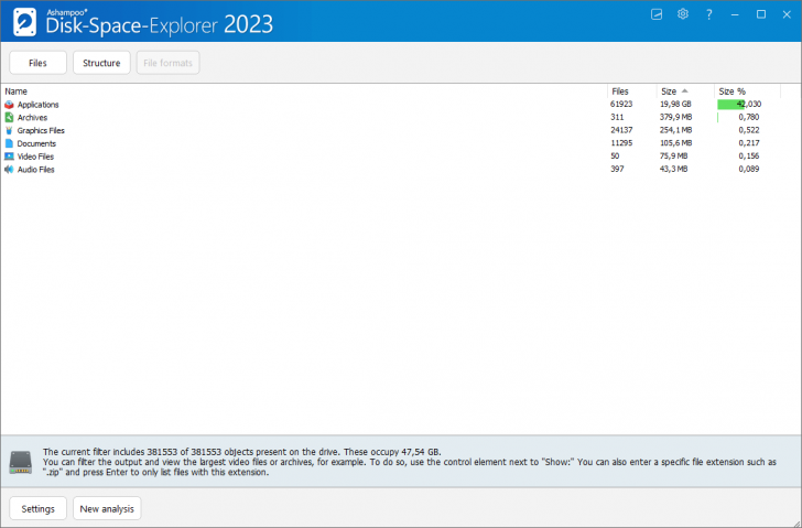 Ashampoo Disk-Space-Explorer (โปรแกรมจัดการไฟล์ และวิเคราะห์พื้นที่ฮาร์ดดิสก์) : 