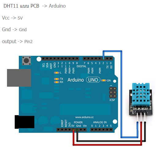 vLTemperature (โปรแกรมวัดอุณหภูมิและความชื้นบริเวณรอบ ๆ ทั่วไป) : 