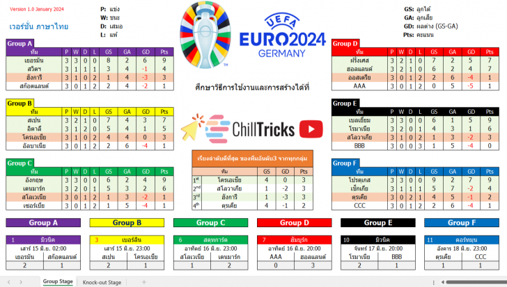 UEFA EURO 2024 Germany Excel Wallchart (โปรแกรมบอลยูโร ตารางบอลยูโร 2024) UEFA EURO 2024 Germany Excel Wallchart (โปรแกรมบอลยูโร ตารางบอลยูโร 2024)