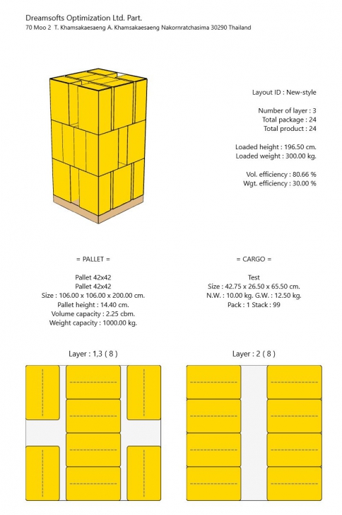 Cargo Optimizer Max (โปรแกรมคำนวณการจัดเรียงสินค้า แบบกล่องใส่ตู้คอนเนเนอร์ 3 มิติ รุ่นพัฒนาปี 2024) : 