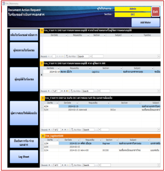 Document Action Request (โปรแกรมออก ใบร้องขอดำเนินการเอกสาร หรือ DAR) : 