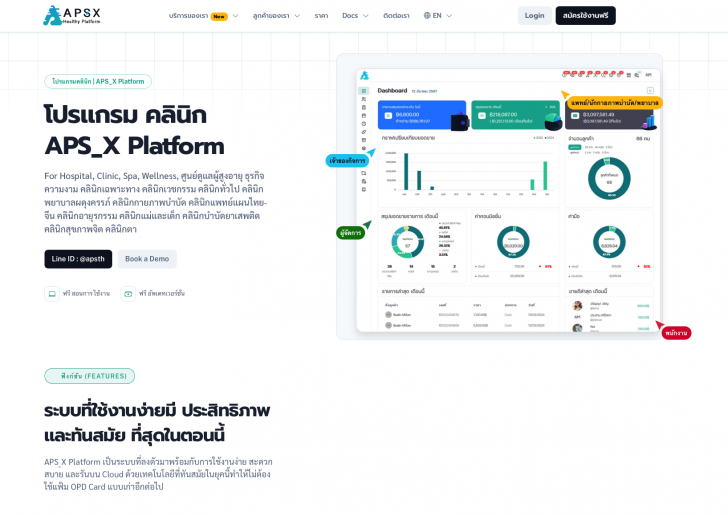 APS Clinic Platform (โปรแกรมคลินิก APS แพลตฟอร์มบริหารจัดการคลินิก) APS Clinic Platform (โปรแกรมคลินิก APS แพลตฟอร์มบริหารจัดการคลินิก)