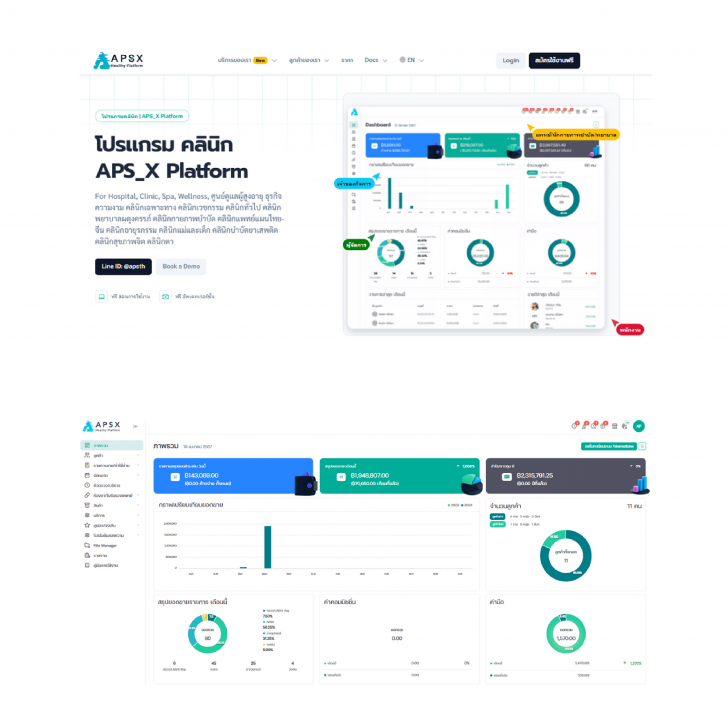 APS Clinic Platform (โปรแกรมคลินิก APS แพลตฟอร์มบริหารจัดการคลินิก) : APS Clinic Platform (โปรแกรมคลินิก APS แพลตฟอร์มบริหารจัดการคลินิก) :