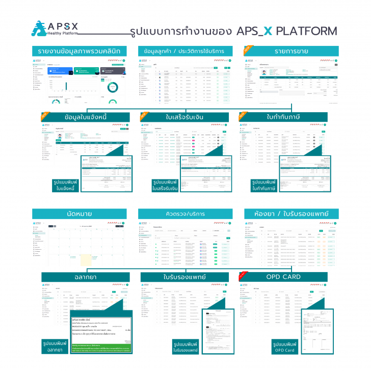 APS Clinic Platform (โปรแกรมคลินิก APS แพลตฟอร์มบริหารจัดการคลินิก) APS Clinic Platform (โปรแกรมคลินิก APS แพลตฟอร์มบริหารจัดการคลินิก)