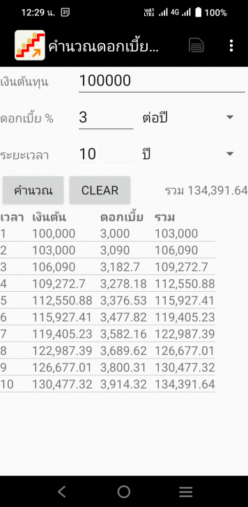 แอปพลิเคชัน คำนวณดอกเบี้ยทบต้น