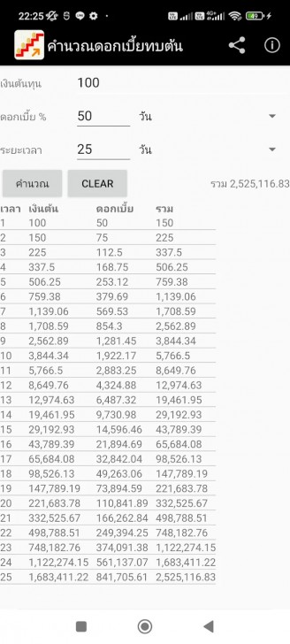 แอปพลิเคชัน คำนวณดอกเบี้ยทบต้น