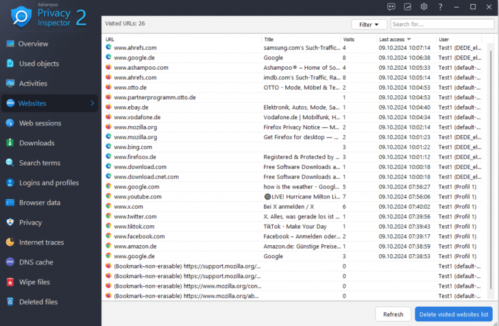 Ashampoo Privacy Inspector (โปรแกรมวิเคราะห์การใช้เบราว์เซอร์พร้อมป้องกันภัยคุกคาม)