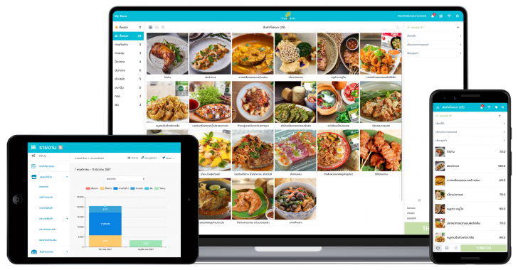 โปรแกรมจัดการร้านค้าออนไลน์ TreeSoft