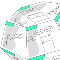 crystal-facet-uml (โปรแกรมสร้างแบบจำลอง UML และ SysML)