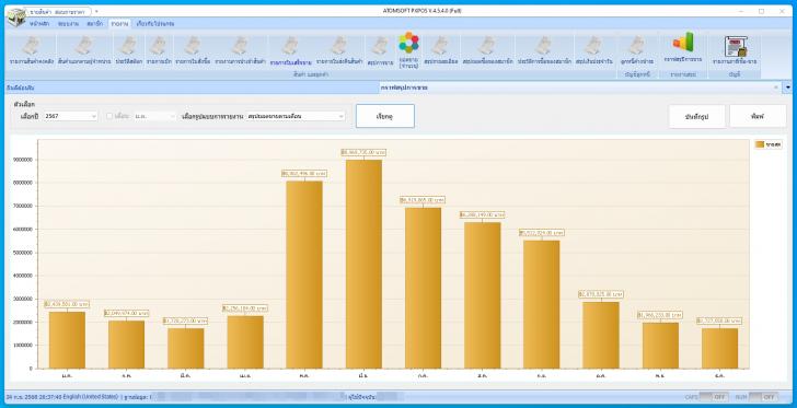 โปรแกรมขายหน้าร้าน PXPOS