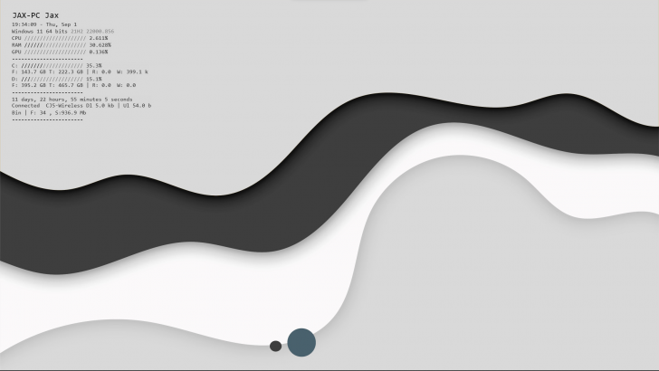 JaxCore (โปรแกรมตกแต่งหน้าจอ Windows รองรับการทำงานร่วมกับ Rainmeter)