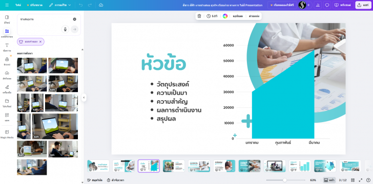 Canva (แพลตฟอร์มแต่งรูป ทำกราฟฟิกออนไลน์ ใช้ฟรีผ่านเว็บไซต์) : 