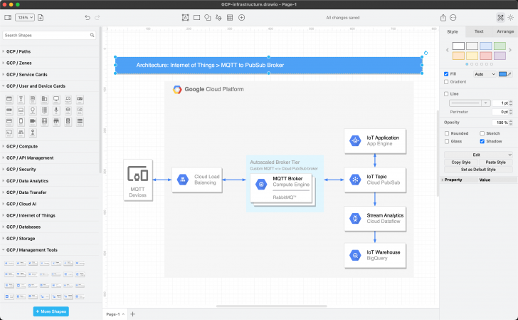 Draw.io Desktop (โปรแกรมสร้าง วาดไดอะแกรม Flowchart, ER, Network, UML) Draw.io Desktop (โปรแกรมสร้าง วาดไดอะแกรม Flowchart, ER, Network, UML)