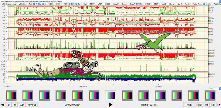 QCTools (โปรแกรมวิเคราะห์ข้อมูลวิดีโอ ที่ถูกแปลงเป็นดิจิทัล)