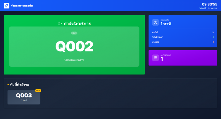 เว็บแอปพลิเคชันจัดการคิวออนไลน์ ใช้งานฟรี สำหรับ ร้านอาหาร และธุรกิจบริการ Queue Flow