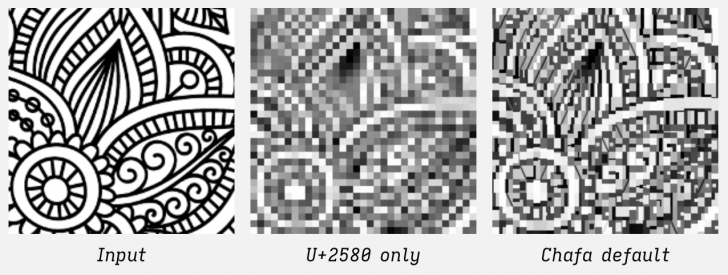 Chafa (โปรแกรมแปลงภาพนิ่ง ภาพเคลื่อนไหว เป็นตัวอักษรเพื่อแสดงบน Terminal) Chafa (โปรแกรมแปลงภาพนิ่ง ภาพเคลื่อนไหว เป็นตัวอักษรเพื่อแสดงบน Terminal)