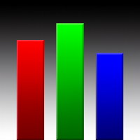hcfr (โปรแกรมปรับสี และคุณภาพการแสดงผลของโปรเจกเตอร์ และจอมอนิเตอร์)