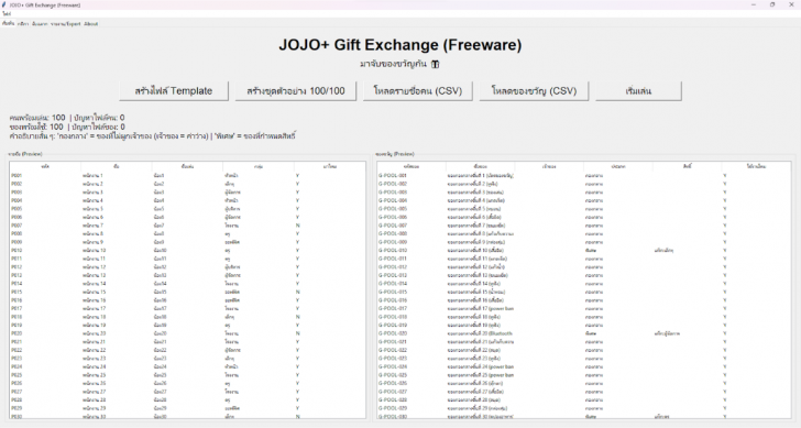 JOJO+ Gift Exchange (โปรแกรมจับฉลากของขวัญ บน PC ใช้ง่าย ได้ทุกโอกาส) : 