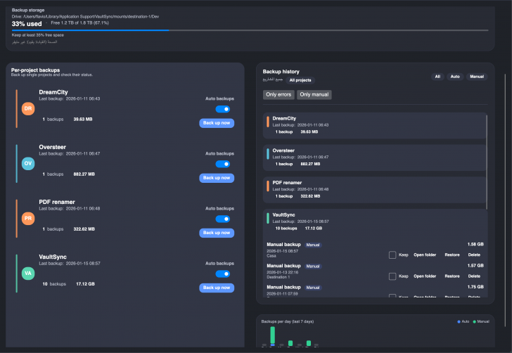 VaultSync (โปรแกรมสำรอง และซิงค์ข้อมูลแบบข้ามแพลตฟอร์ม) VaultSync (โปรแกรมสำรอง และซิงค์ข้อมูลแบบข้ามแพลตฟอร์ม)