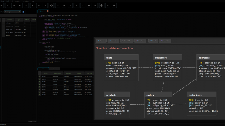 SynapseDBA (โปรแกรม IDE สำหรับฐานข้อมูล รองรับทุกแพลตฟอร์ม)