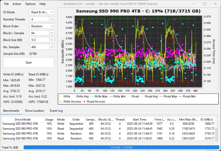 JDiskMark (โปรแกรมทดสอบประสิทธิภาพ ดูสเปก และวัดความเร็ว HDD, SSD)
