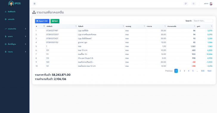เว็บแอปพลิเคชันระบบขายหน้าร้าน และจัดการสต๊อกสินค้า iPOS เว็บแอปพลิเคชันระบบขายหน้าร้าน และจัดการสต๊อกสินค้า iPOS
