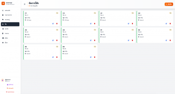 Pasitdev POS (เว็บแอปพลิเคชันธุรกิจร้านอาหาร ระบบงานขาย ฟังก์ชันครบ) : 