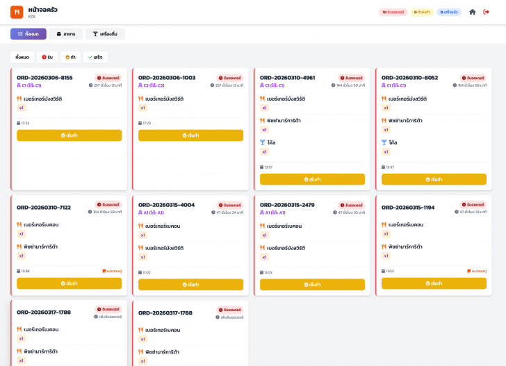 เว็บแอปพลิเคชันธุรกิจร้านอาหาร และระบบขายหน้าร้าน Pasitdev POS เว็บแอปพลิเคชันธุรกิจร้านอาหาร และระบบขายหน้าร้าน Pasitdev POS