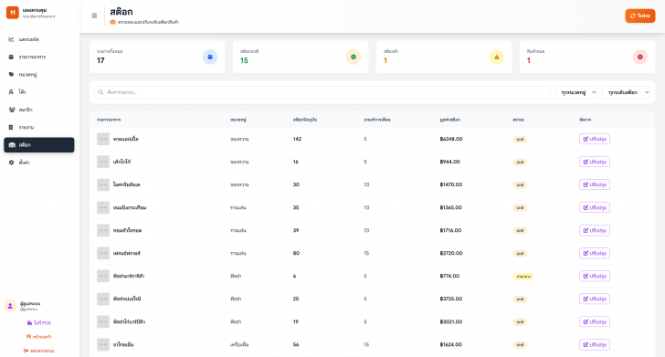 เว็บแอปพลิเคชันจัดการร้านอาหาร และระบบขายหน้าร้าน PasitDev POS เว็บแอปพลิเคชันจัดการร้านอาหาร และระบบขายหน้าร้าน PasitDev POS