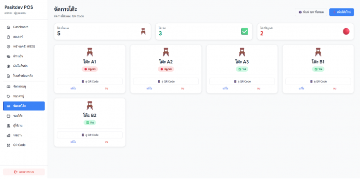เว็บแอปพลิเคชันจัดการร้านอาหาร และระบบขายหน้าร้าน PasitDev POS เว็บแอปพลิเคชันจัดการร้านอาหาร และระบบขายหน้าร้าน PasitDev POS