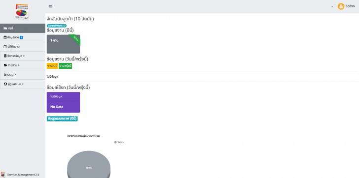 เว็บแอปพลิเคชันบริหารงานงานซ่อม และทีมช่างแบบครบวงจร Service & Help Desk Management System