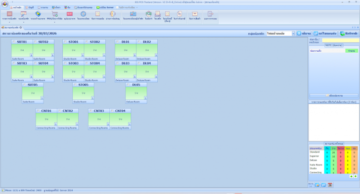 โปรแกรมบริหารโรงแรม รีสอร์ท BSS POS Thailand