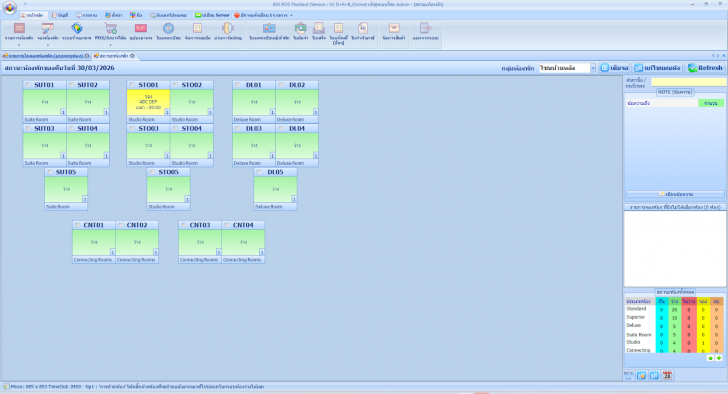 โปรแกรมบริหารโรงแรม รีสอร์ท BSS POS Thailand