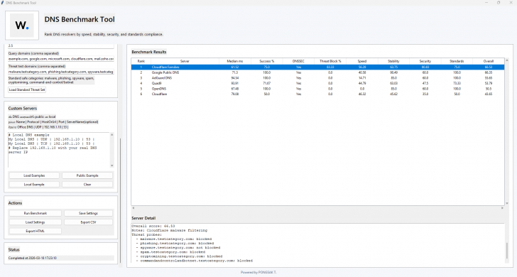 DNS Benchmark Tool (ทดสอบความเร็ว เสถียร และความปลอดภัย DNS Server) : 