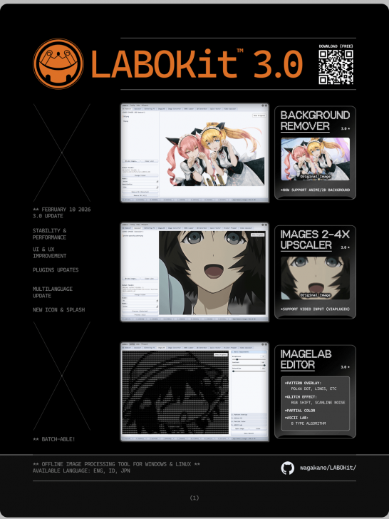 LABOKit (โปรแกรมลบพื้นหลัง และเพิ่มความละเอียดภาพด้วย AI)