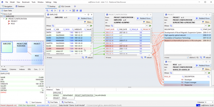 Jailer (โปรแกรมคัดแยกชุดข้อมูลย่อย และการเรียกดูข้อมูลเชิงสัมพันธ์)