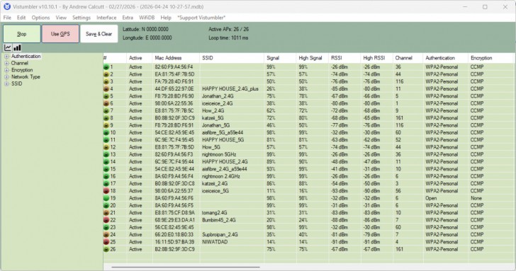 Vistumbler (โปรแกรมสแกนหา Wi-Fi ผ่านเครือข่าย และ GPS)